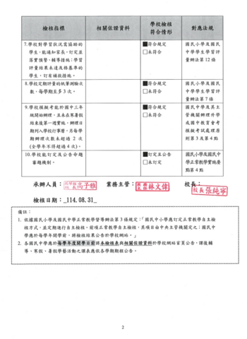 114學年度錦和高中正常教學學校公告資料及自我檢核表圖片