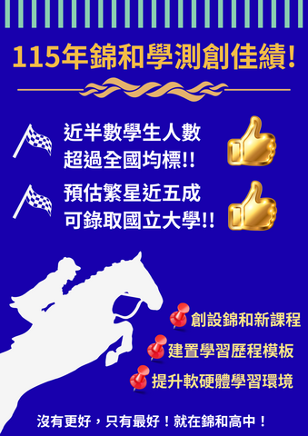 115學年度錦和高中學測創佳績