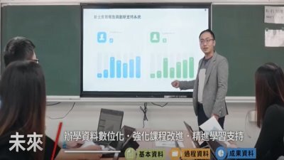 錦和高中-教育報告與創新支持系統