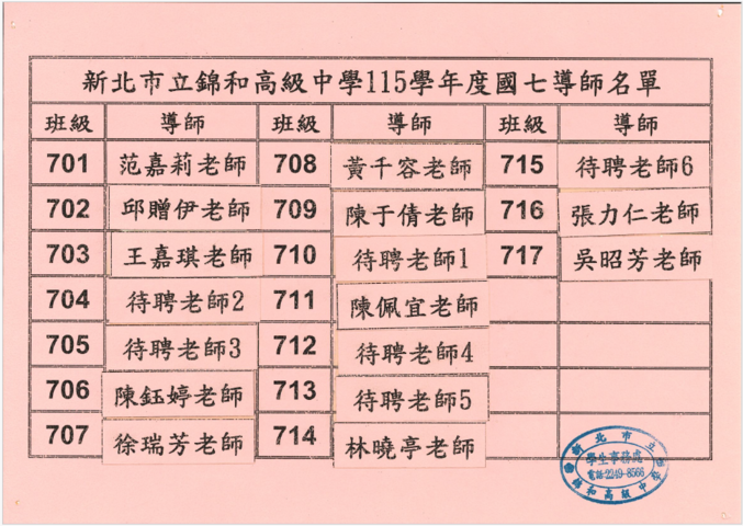 115學年度國七導師名單