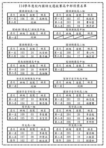 高中部得獎圖片