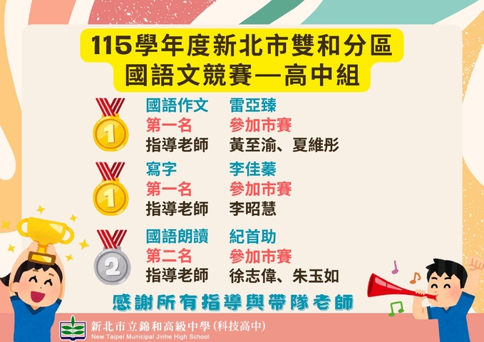 高中部得獎