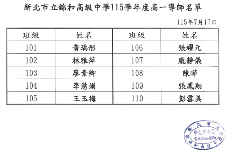 115學年度高一導師名單