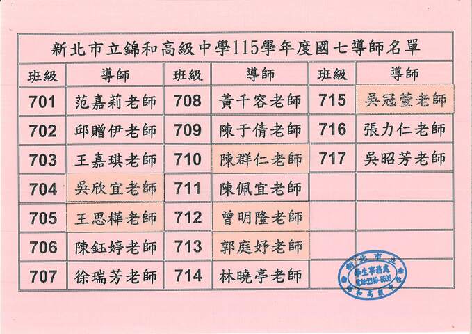 115學年度國七班導師完整名單
