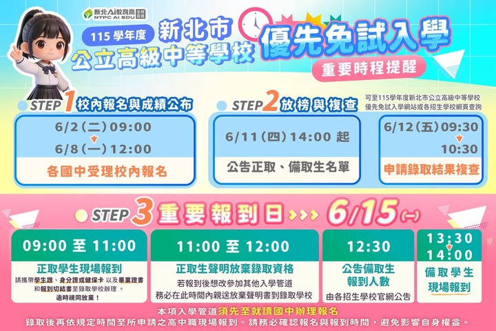 115年新北市公立優先免試入學重要時程