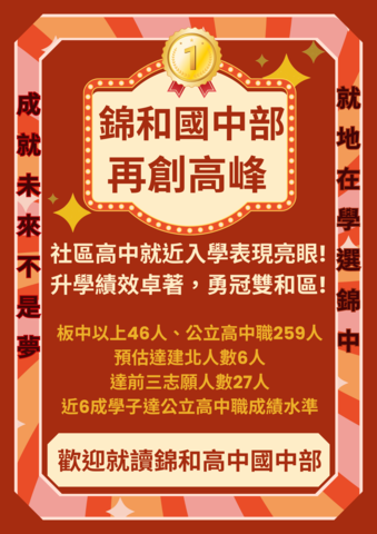 賀！錦和高中國中部會考再創高峰！圖片