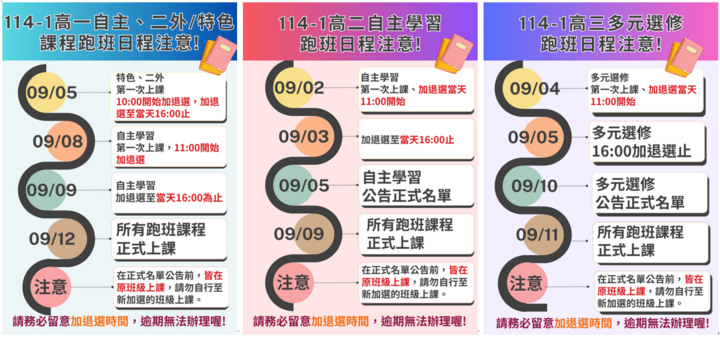 🌟🌟高一、二、三自主學習及多元選修課程選課說明圖片
