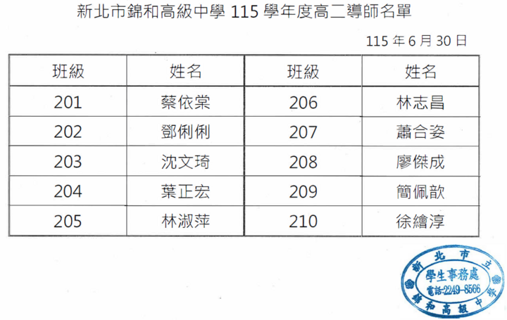 115學年度高二導師名單