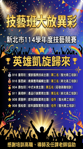 114學年度新北市技藝競賽再創佳績